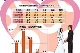 乌兰找人公司